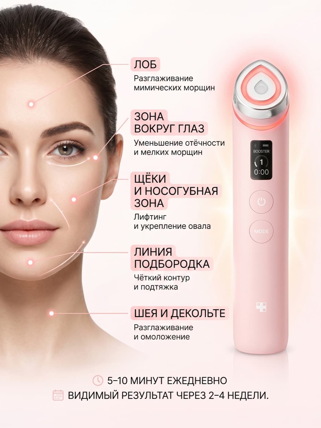 Medicube AGE-R Booster Pro EX Pink: салонный уход 6-в-1 у вас дома — фото 4