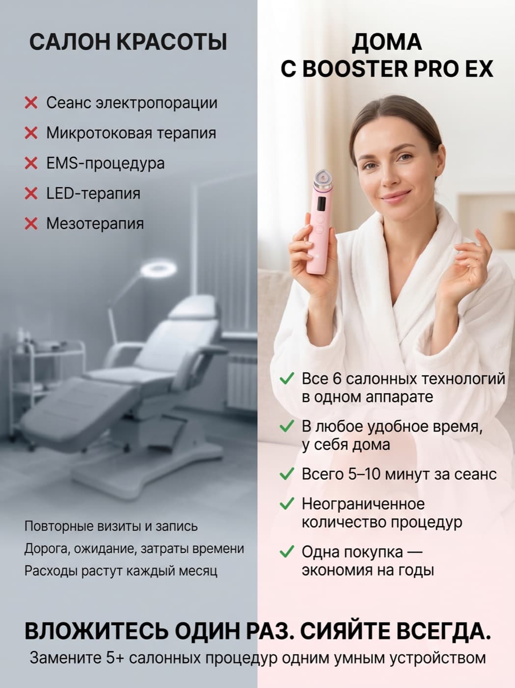 Medicube AGE-R Booster Pro EX Pink: салонный уход 6-в-1 у вас дома — фото 5